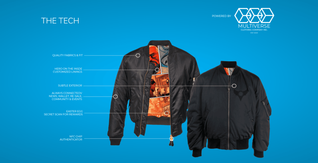 Kartoon Studios s'associe à VeVe et Multiverse Clothing pour des collections "Phyigital" de Stan Lee 2